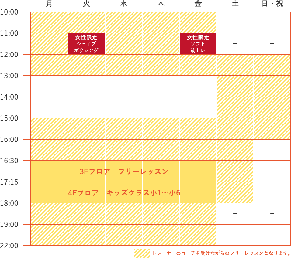 スケジュール表